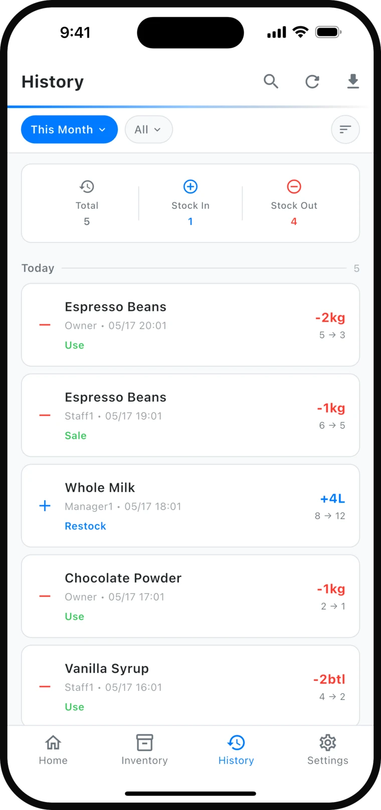 Every change, logged automatically